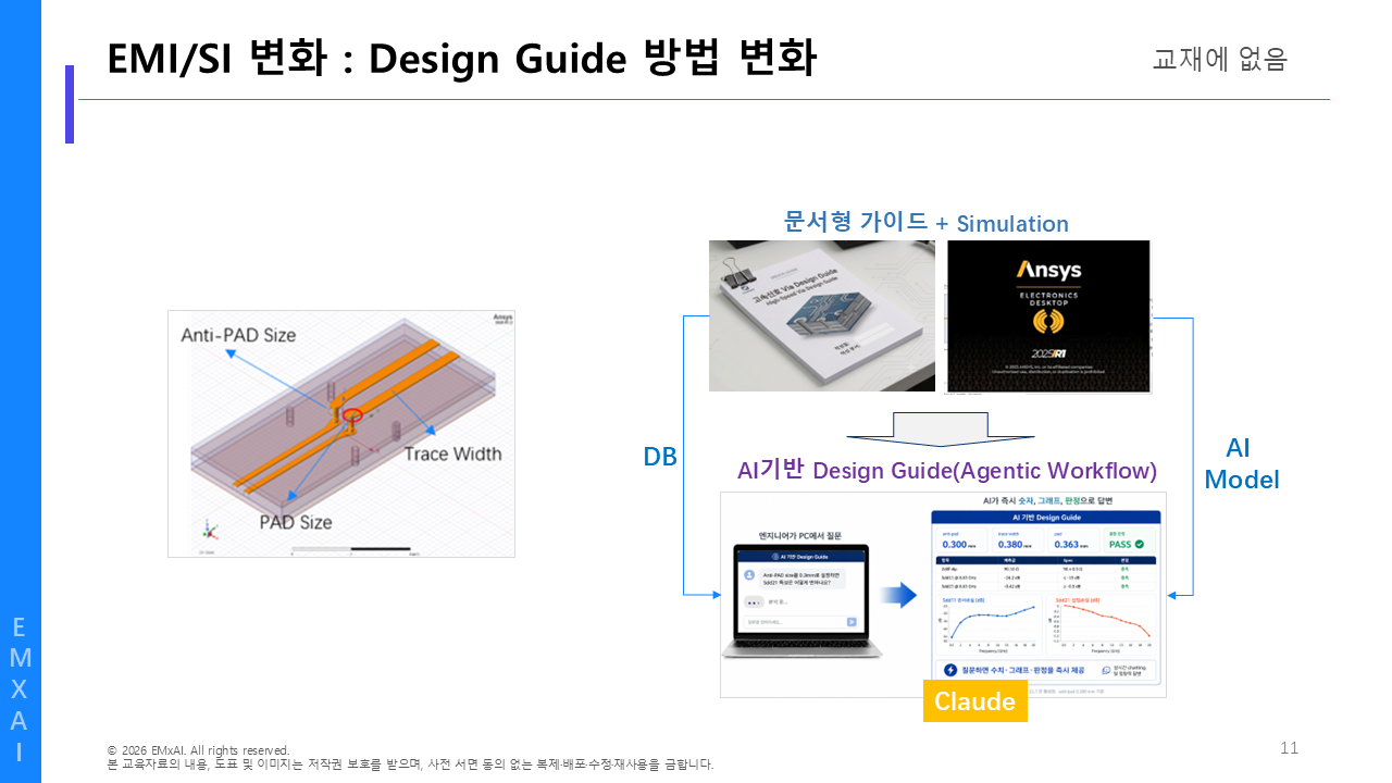 11. EMI-SI 변화 - Design Guide 방법 변화 교육자료